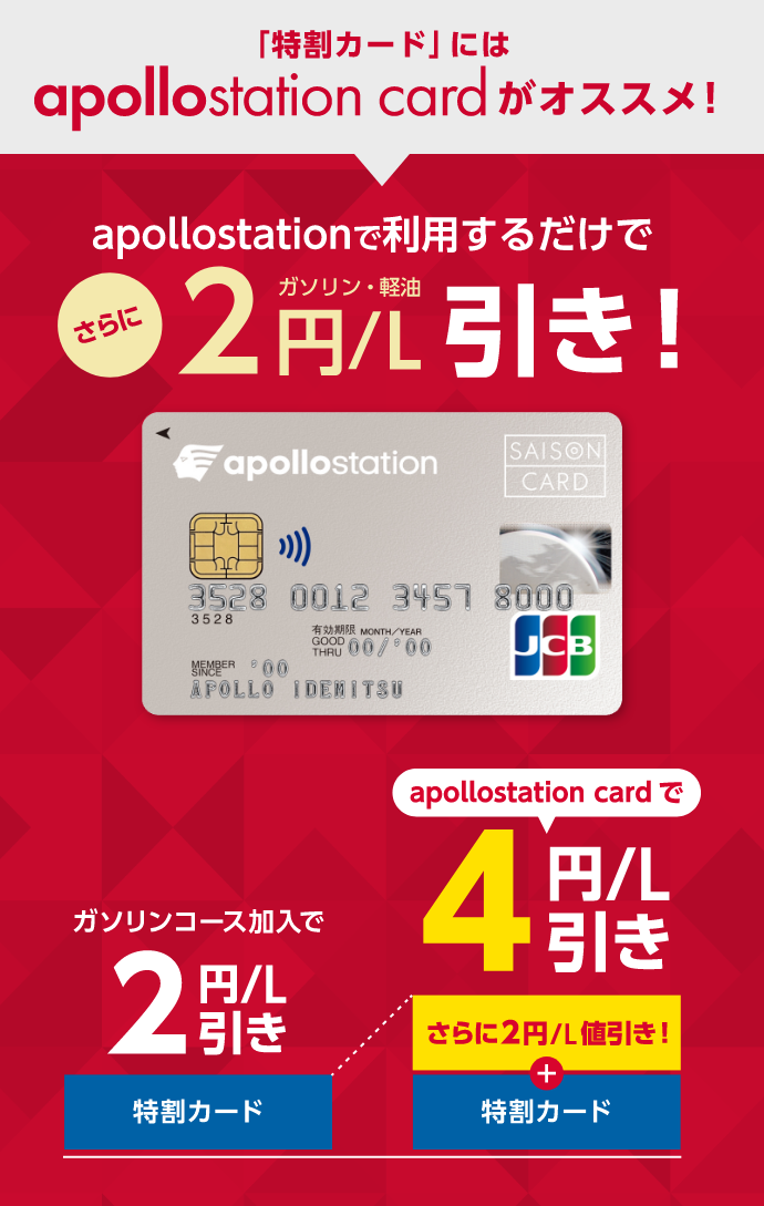 
                                    「特割カード」には apollostation card がオススメ！