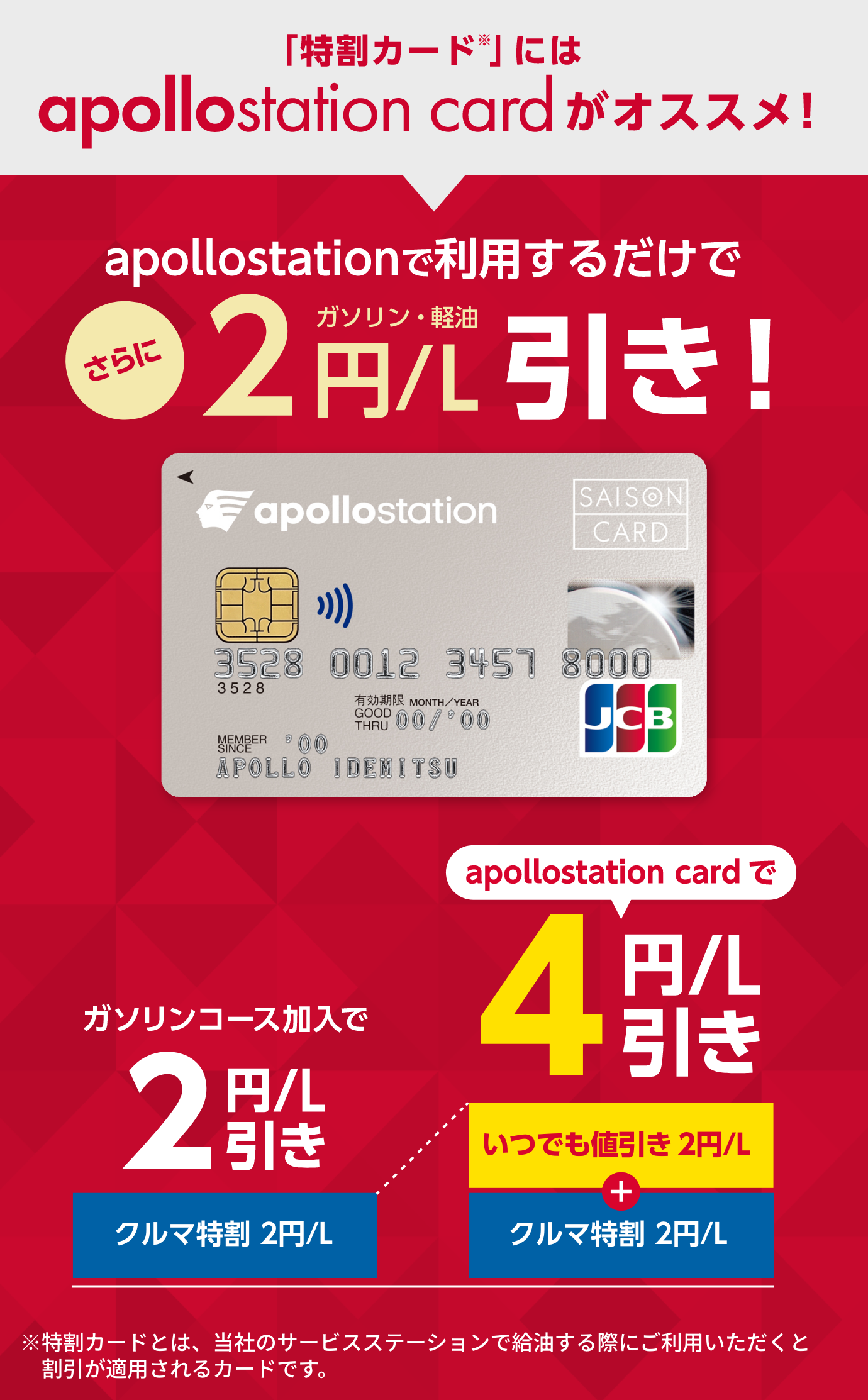
							「特割カード※」には apollostation card がオススメ！
							※特割カードとは、当社のサービスステーションで給油する際にご利用いただくと割引が手協されるカードです。
						