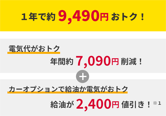 1年で約9,490円おトク!
電気代がおトク 年間 7,092円削減!
カーオプションで給油か電気がおトク 年間2,400円引き!※