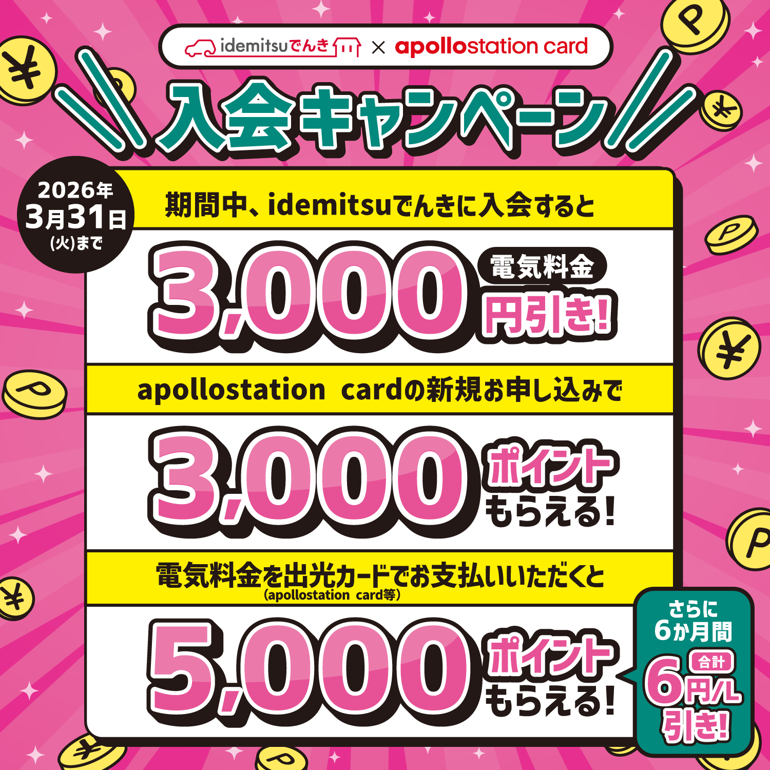 idemitsuでんき×apollostation card 入会キャンペーン