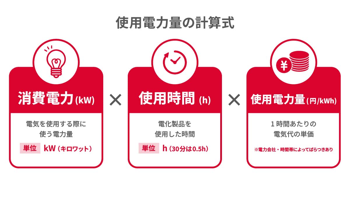 idemitsuでんき - 電気代の計算方法とは？具体的なシミュレーションで詳しく解説