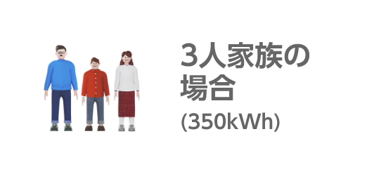 3人家族の場合(350kWh)